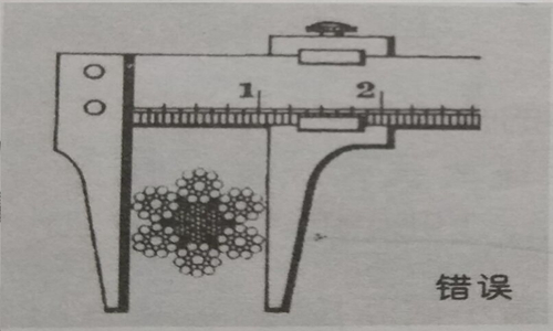 測量鋼絲繩錯(cuò)誤方法